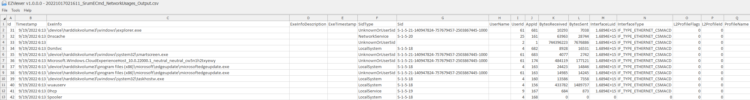 SrumECmd - Network Usage SrumECmd - Network Usage