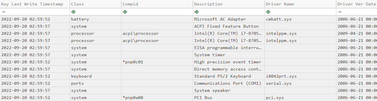 AmCacheParser DevicePnPs (Filtered)
