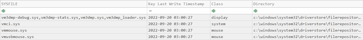 AmCacheParser DriverPackages (Filtered)