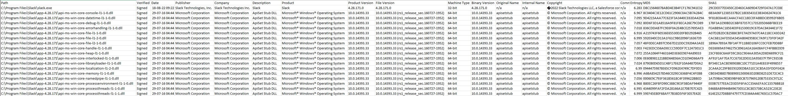 SigCheck .csv Output SigCheck .csv Output