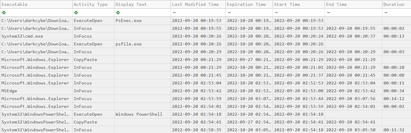 WxTCmd Output (Filtered)