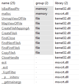 Windows Portable Executable Pe File Format Darkcybe Windows Portable Executable Pe File Format Darkcybe
